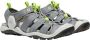 Keen Cnx Ii Sandalen Groen Grijs 1 2 Man - Thumbnail 3