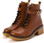 Kunoka ROXANNE ankle boot jaspillite Enkellaarsjes Dames Bruin Cognac - Thumbnail 4