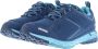 Meindl Power Walker Gore-tex Dames Wandelschoenen 5551-93 Kleur Multicolour - Thumbnail 4