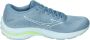 Mizuno Wave Rider 25 Dames Sportschoenen Hardlopen Weg lichtpaars - Thumbnail 59