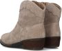 Omoda Lizzy Enkellaarsjes Enkelboots met rits Meisjes Kids Beige - Thumbnail 5