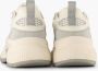 Oxmox Witte chunky sneaker - Thumbnail 2