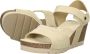 Panama Jack Wig Sandalen met Plakband Beige Dames - Thumbnail 7