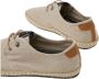 Pepe Jeans Tourist Claic Linen Schoenen Beige Man - Thumbnail 7