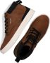 PME Legend Lexing-T sneakers cognac Imitatieleer Heren - Thumbnail 12