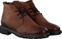 PME Legend Schoenen Jetheed Cognac Bruin (PBO206038 898) - Thumbnail 11