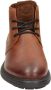 PME Legend Schoenen Jetheed Cognac Bruin (PBO206038 898) - Thumbnail 13