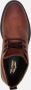 PME Legend Schoenen Jetheed Cognac Bruin (PBO206038 898) - Thumbnail 6