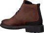 PME Legend Schoenen Jetheed Cognac Bruin (PBO206038 898) - Thumbnail 8