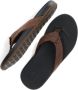 Reef Cushion Phantom Leather Heren Slippers Black Brown - Thumbnail 3