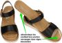 Remonte Sleehaksandaaltjes wedge hak zomerschoen sandaal met praktische klittenbandsluiting - Thumbnail 9