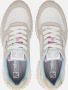 Rieker Revolution combi Sneakers wit Synthetisch Dames - Thumbnail 14