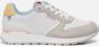 Rieker Revolution combi Sneakers wit Synthetisch Dames - Thumbnail 34