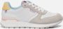 Rieker Revolution combi Sneakers wit Synthetisch Dames - Thumbnail 17