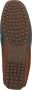 Sioux Callimo 4138646 petrol cognac GROEN - Thumbnail 7