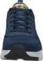 Skechers Heren schoenen 232101 Arch Fit Servitica Blauw - Thumbnail 5