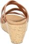 Skechers Beverlee Tiger Posse sandalen met sleehak cognac - Thumbnail 3