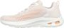 Skechers Bobs Unity Sneakers Beige Vrouw - Thumbnail 3