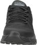 Skechers Go Run Trail Altitude- River Dames Sneakers Black - Thumbnail 10