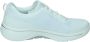 Skechers Go Walk Arch Fit-Motion Breez Dames Sneakers White - Thumbnail 7