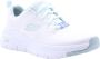 Skechers Skech-Air Element 2.0 Lomarc 232036-WBK Mannen Wit Sneakers Sportschoenen - Thumbnail 3