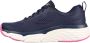 Skechers MAX CUSHIONING ELITE DESTIN Dames Sneakers - Thumbnail 10