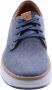 Skechers Moreno Ederson Sneakers Blauw Textiel Heren - Thumbnail 13