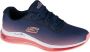 Skechers Skech-Air Element 2.0 Dames Sneakers Blauw - Thumbnail 4