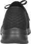 Skechers Hands Free Slip-ins Ultra Flex 3.0 Brilliant Path Instappers Dames Zwart - Thumbnail 19