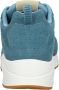 Skechers Uno Stand On Air sneakers blauw Suede Heren - Thumbnail 5