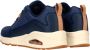 Skechers Uno Layover Sneakers blauw Textiel Heren - Thumbnail 8