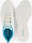 Skechers Dames Witte Glide Lite- Back Slide - Thumbnail 5