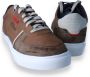 S.Oliver S. OLIVER Heren Sneaker Cognac - Thumbnail 14