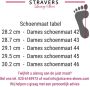 Stravers Grote Maten Schoenen Stravers Zwarte Pumps Leer. Stijlvolle Hoge Hakken Grote Maten - Thumbnail 7