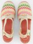 Toni Pons Terra Multi Kenzan-espadrilles-sandaal met hak - Thumbnail 10