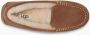 UGG Pantoffels Dames Sloffen Instappers Wol Harde zool Dichte hiel 1106878 Cognac - Thumbnail 15