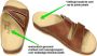 Vital -Heren cognac caramel pantoffels & slippers - Thumbnail 4