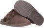 WARMBAT Pantoffels Dames Flurry Maat: 36 Materiaal: Suède Kleur: Grijs - Thumbnail 14