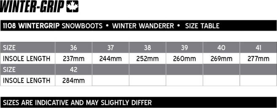 Winter-grip Winter Wanderer Snowboots Senior Dames Bruin