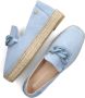 FRED DE LA BRETONIERE Espadrilles Dames June Li Maat: 40 Materiaal: Suède Kleur: Lichtblauw - Thumbnail 2