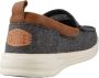 HEYDUDE Nette schoenen GRIP MOC WOOL - Thumbnail 1