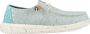 HeyDude Women's Wendy Heathered Slub Tropical Sneakers turkoois - Thumbnail 7