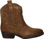 LOFF 1881 Westernboots Meisjes Bruin - Thumbnail 3