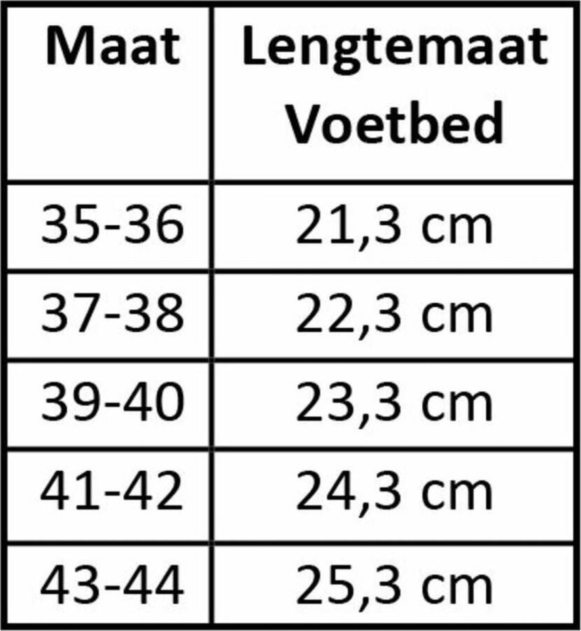 Lucovitaal Orthopedische Bad Slippers Zwart 1 paar