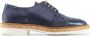 Made in Italia Schoenen Veterschoenen LETIZIA-BLU Dames Blauw - Thumbnail 7