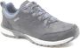 Meindl 47210 HAVANNA LADY GTX Volwassenen Wandelschoenen Blauw - Thumbnail 3