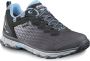 Meindl Activo Sport Gore-tex Dames Wandelschoenen 5110-01 Kleur Zwart - Thumbnail 1