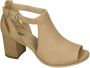 Nerogiardini Beige Leren Enkellaarzen met 7cm Hak Beige Dames - Thumbnail 2