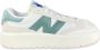 New Balance Klassieke tennisschoen met overdreven proporties en onverwachte details White Heren - Thumbnail 1