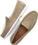 POLO RALPH LAUREN Ralph Lauren Loafers Heren Merton Venetian Maat: 44 Materiaal: Suède Kleur: Beige - Thumbnail 1